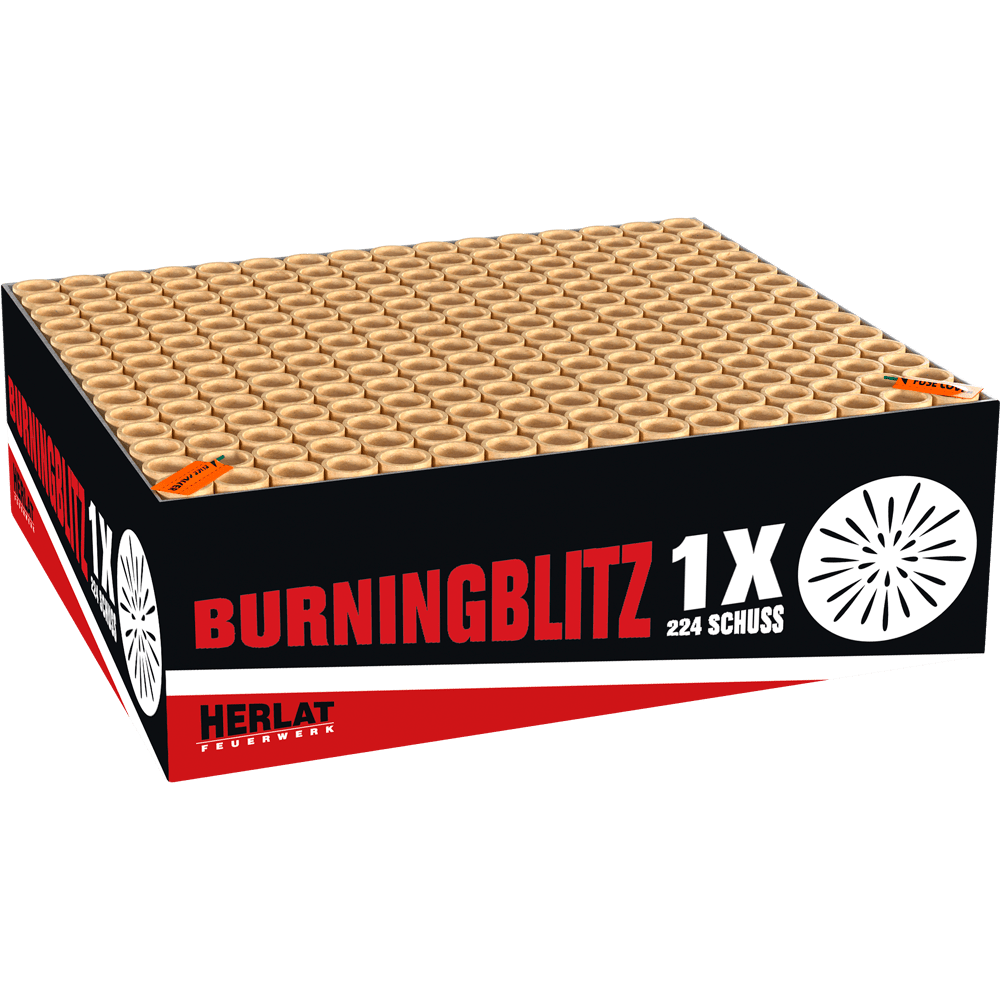 Burning Blitz